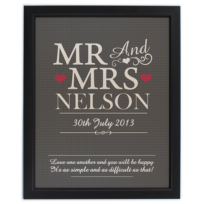 Personalised Framed Posters